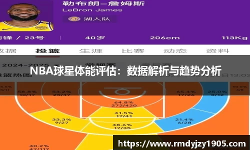 NBA球星体能评估：数据解析与趋势分析